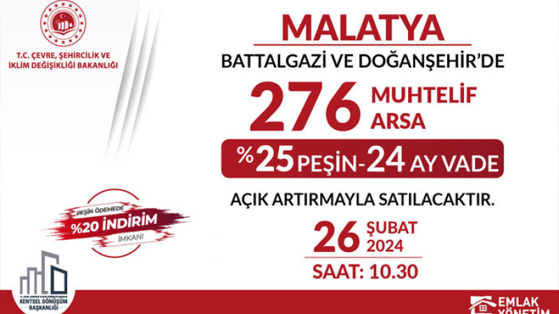 Malatya'da 26 Şubat'ta Satılacak 276 Arsa Satıştan Kaldırıldı