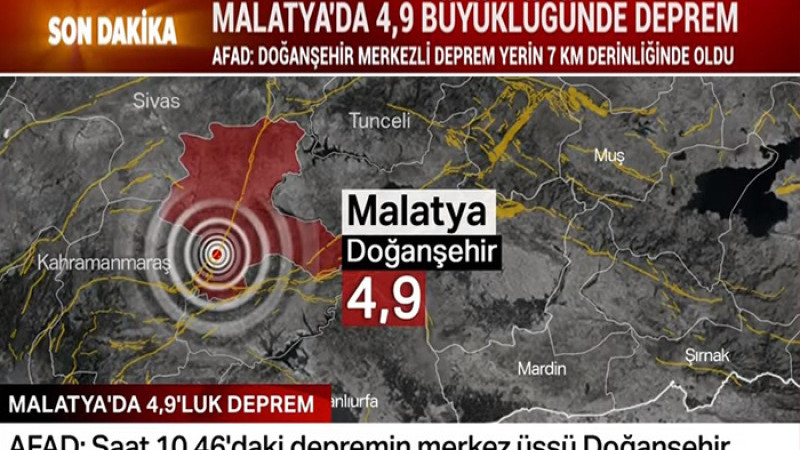 Doğanşehir 4.9 Şiddetinde Deprem Meydana Geldi