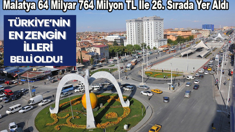 Malatya Türkiye'nin En Zengin İlleri Arasında  26. Sırada Yer Aldı