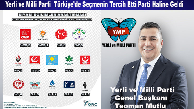 Yerli ve Milli Parti Türkiye Siyasetinin Çekim Merkezi Partisi Haline Geldi