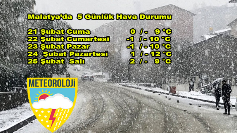 Meteoroloji Uyardı; Hava Sıcaklıkları Malatya'da  -12 Dereceyi Görecek