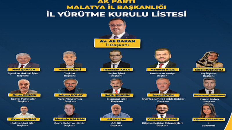 AK Parti Malatya İl Yürütme Kurulu Belli Oldu! 