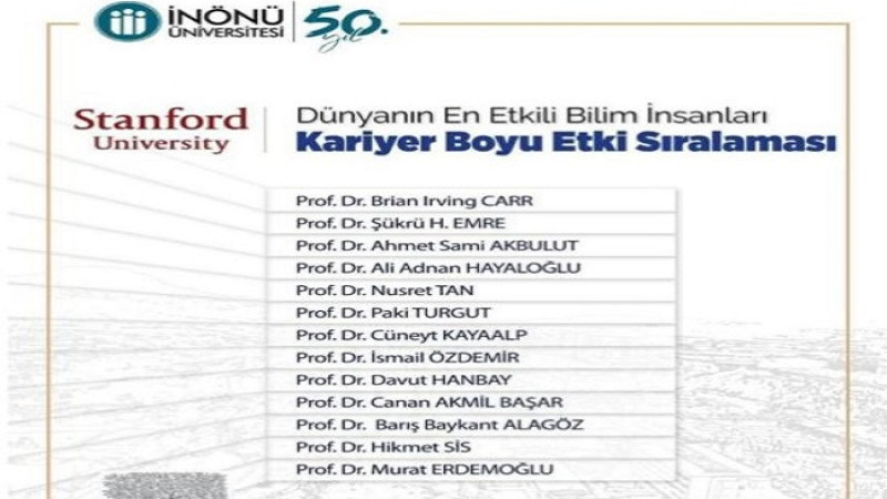 İnönü Üniversitesi'nden 13 Akademisyen En İyiler Listesine Girdi