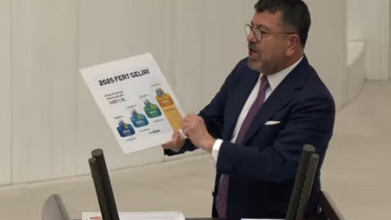 Ağbaba, Emekli Aylığının 20 Bin TL Olmasına Tepki Gösterdi