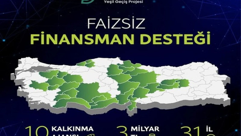 Malatya Dahil 31 İle Faizsiz Finansman Desteği Sağlanacak