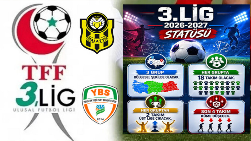 TFF, 3. Lig 18 Takımın Katılımıyla, 3 Grup Halinde Oynanacak