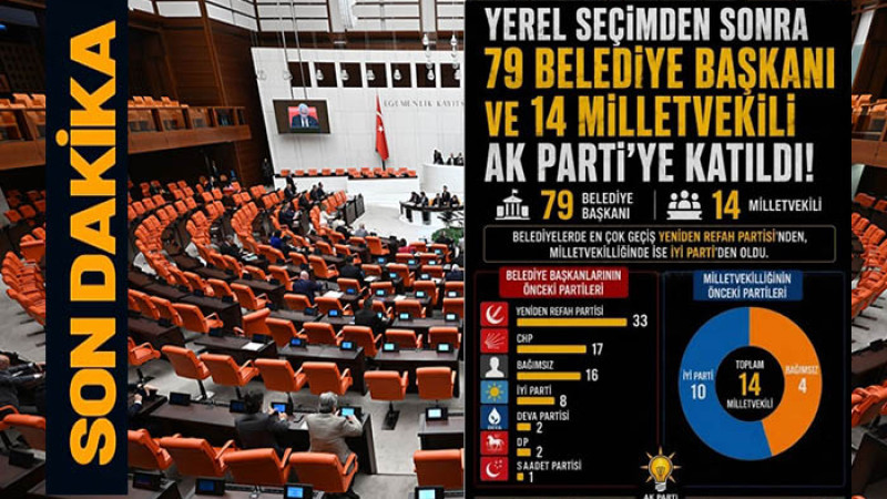 Seçimler Sonrası AK Parti'ye 79 Belediye Başkanı 14 Milletvekili Katıldı!