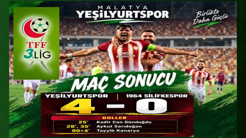 Malatya Yeşilyurtspor 8.ci Maçında 7.ci Galibiyetini Aldı