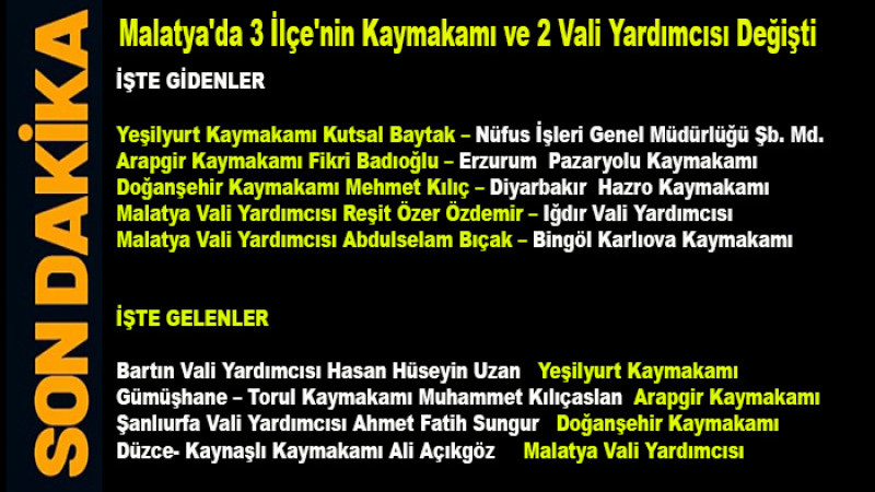 Malatya'da 3 İlçe'nin Kaymakamı ve 2 Vali Yardımcısı Değişti 