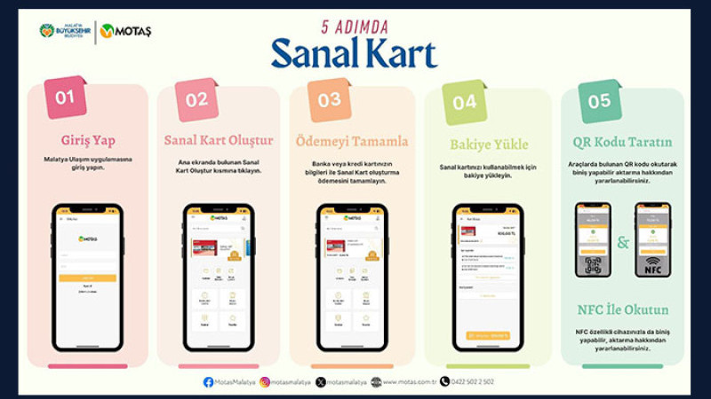 MOTAŞ, 