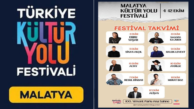Türkiye Kültür Yolu Festivali Malatya’da 4-12 Tarihlerinde Yaşanacak