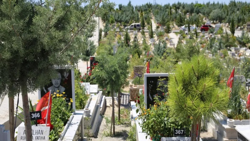 2025'de  Malatya'da Toplam 4.733 Defin İşlemi Gerçekleştirildi.