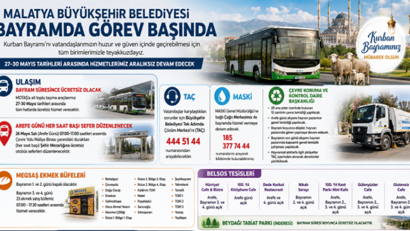 Malatya Belediyesi Bayram Hazırlıklarını Tamamladı