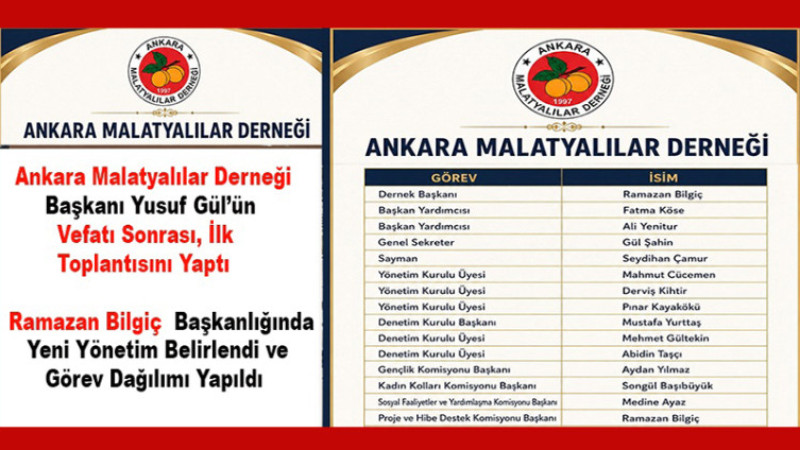 Ankara Malatyalılar Derneği'nde Yeni Başkan Ramazan Bilgiç Oldu