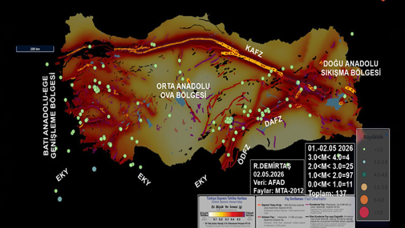 Bingöl Yedisu Depremi İçin Kritik Uyarı Yapıldı