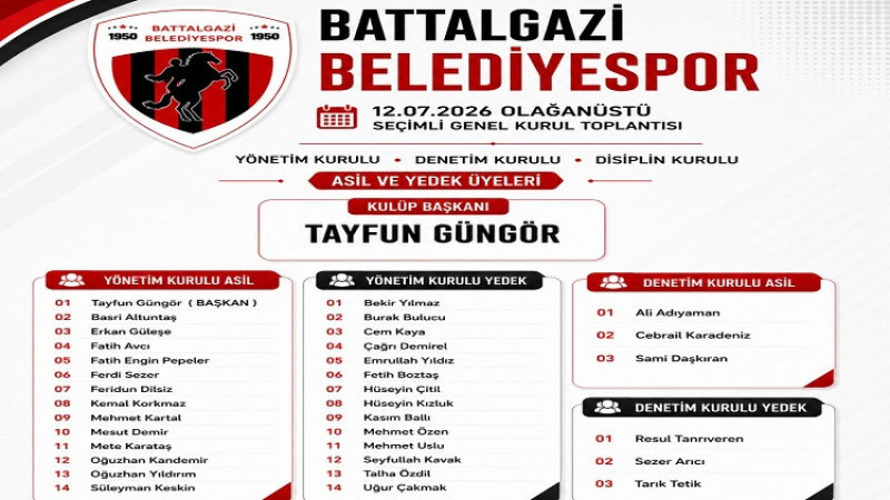 Battalgazi Belediyespor'da Yeni Yönetim Belli Oldu