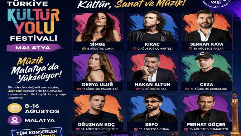 Malatya Kültür Yolu Festivali 8 - 16 Ağustos Arası Yapılacak