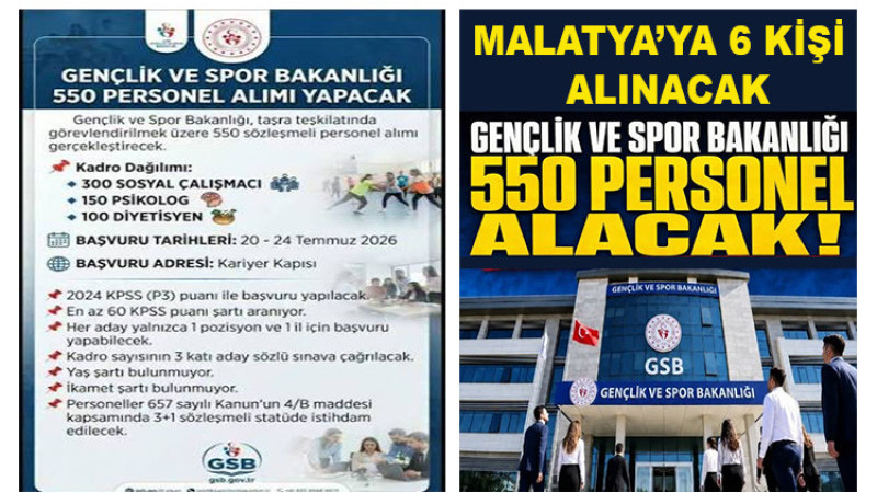 Spor Bakanlığı Malatya'ya 6 Kişi Olmak Üzere 550 Personel Alacak
