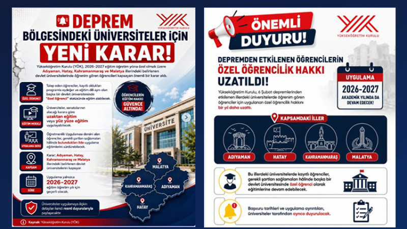 YÖK, 4 İlde Özel Öğrencilik Hakkını Bir Yıl Daha Uzattı