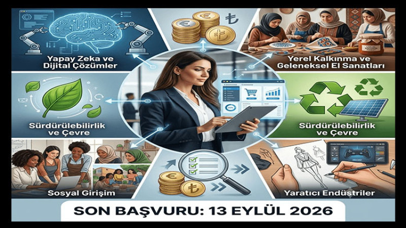 Kadın Girişimcilere 300 Bin TL’ye Kadar Hibe Desteği Verilecek