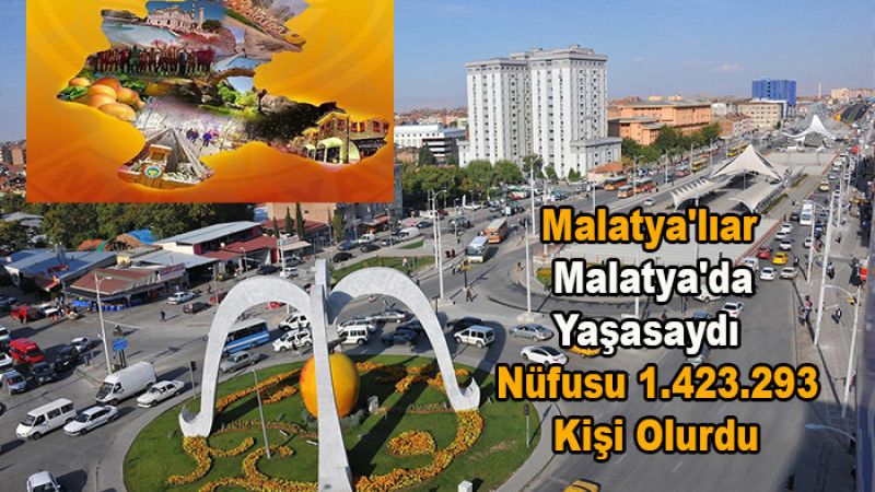 Malatya'lıar Malatya'da Yaşasaydı  Nüfusu 1.423.293 Kişi Olurdu